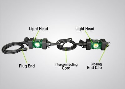 LINKaLIGHT, LINKaLight, link a light, stringer light system, led, portable, work light, ordinary location, temporary job site light, string work light, floodlight, area light, 4400, led wide area stringer light system, stringer light