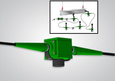 The T-BOX™ allows you to configure your BODYLights™ into a modular explosion proof string light